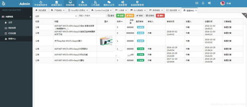 最新版asp.net mvc5 ef6后台管理系统 ymnets快速开发框架源码 带工作流 带开发文档和数据字典