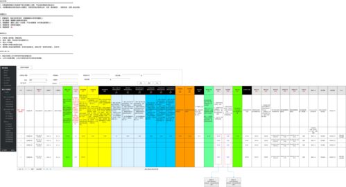 集合理财计划 资金资产撮合系统 财务分润清结算产品架构设计