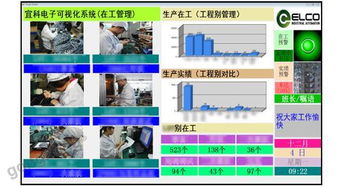 宜科传感器车间的mes系统应用