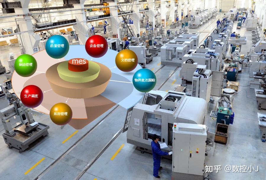 实施MES系统是打造数字化智能工厂的基础